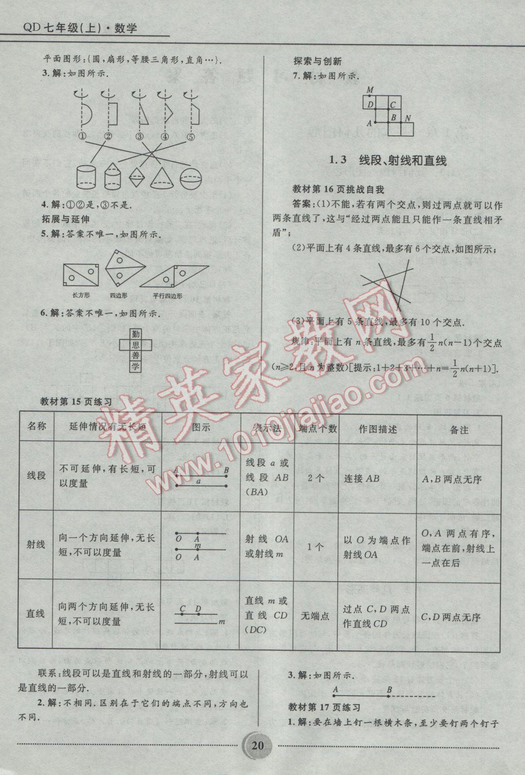 2016年夺冠百分百初中精讲精练七年级数学上册青岛版 参考答案第20页