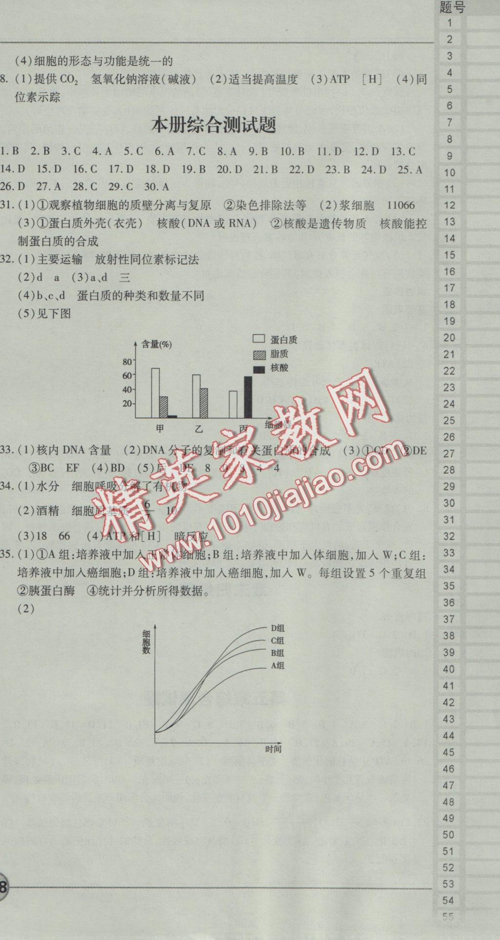 成才之路高中新課程學(xué)習(xí)指導(dǎo)生物必修1人教版 參考答案第19頁