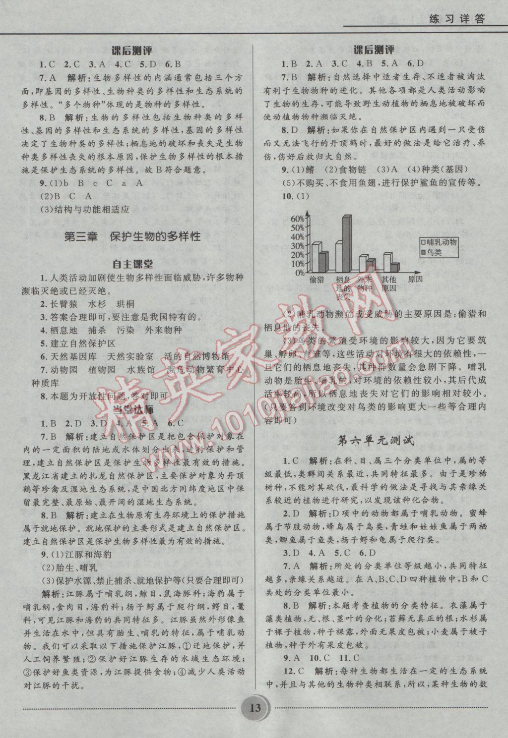 2016年夺冠百分百初中精讲精练八年级生物上册人教版 参考答案第13页