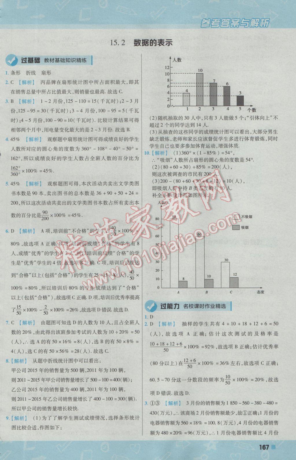 2016年一遍過初中數(shù)學(xué)八年級上冊華師大版 參考答案第59頁