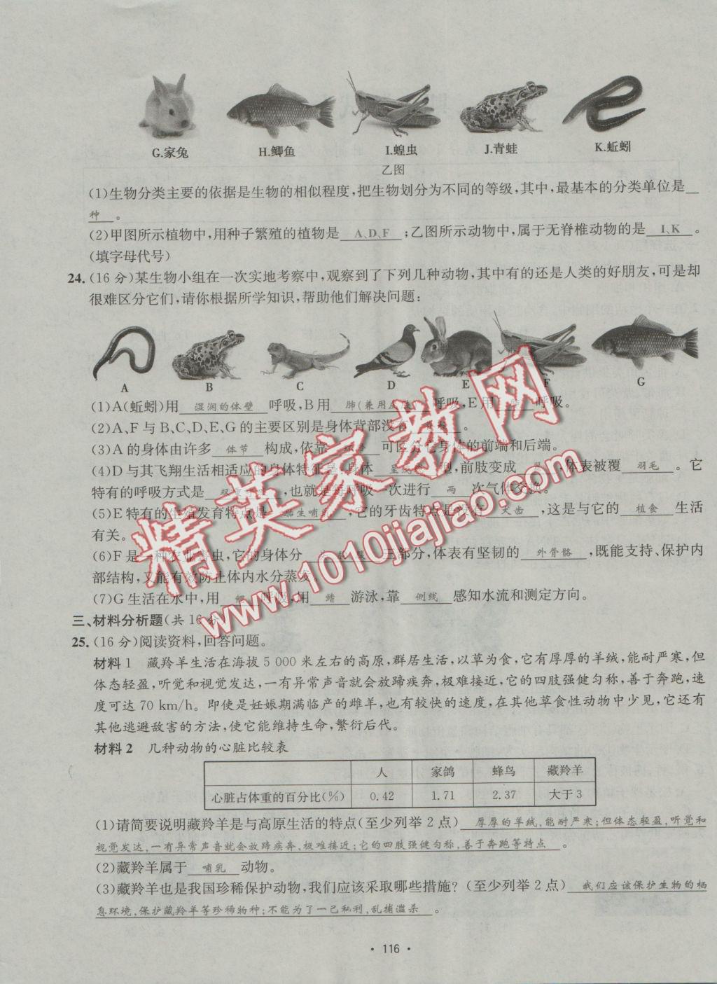 2016年優(yōu)學(xué)名師名題七年級(jí)生物上冊(cè)江蘇版 測(cè)試卷答案第24頁(yè)