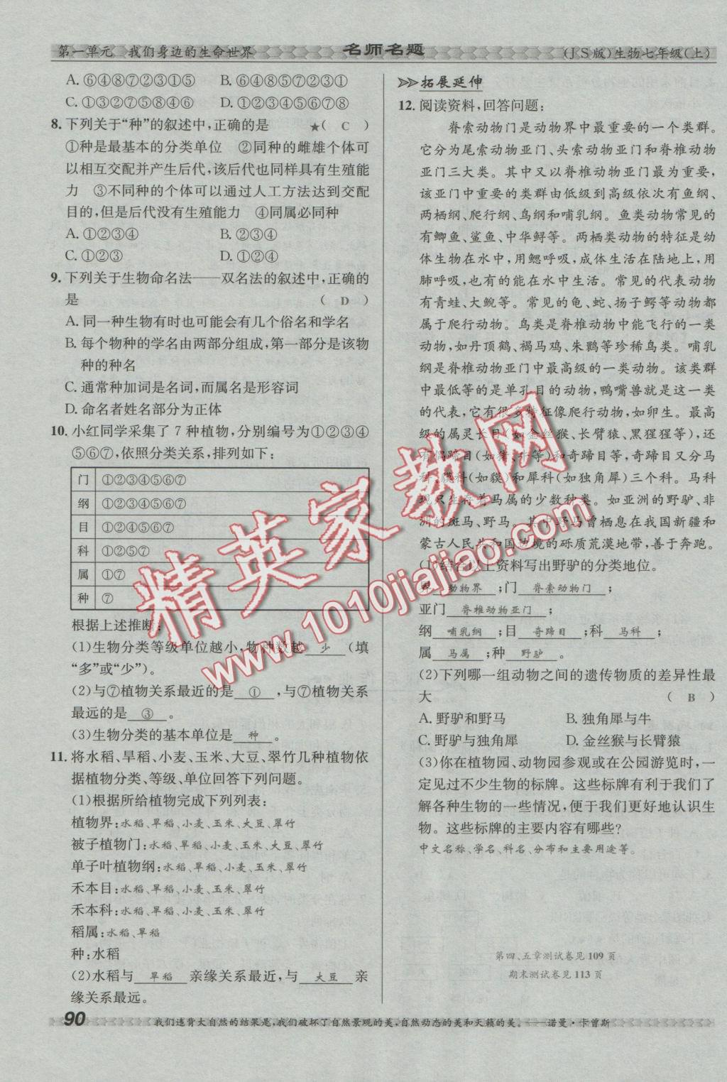 2016年優(yōu)學(xué)名師名題七年級生物上冊江蘇版 第五章 生物的分類和鑒別第85頁