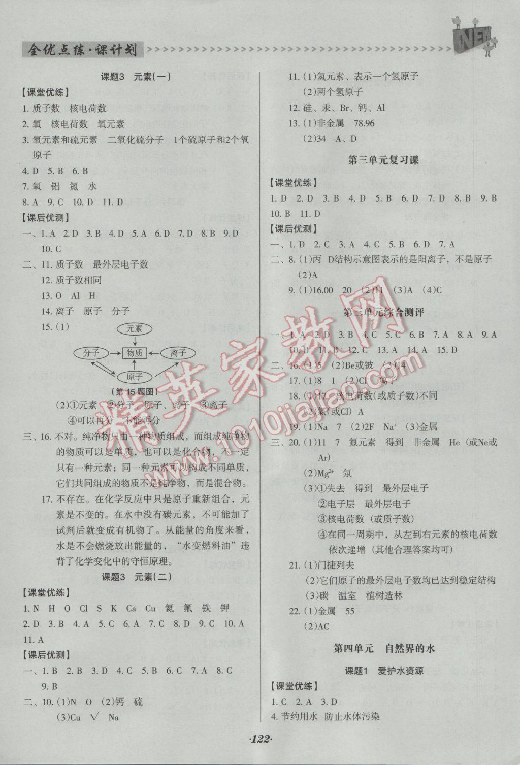 2016年全优点练课计划九年级化学上册人教版 参考答案第5页