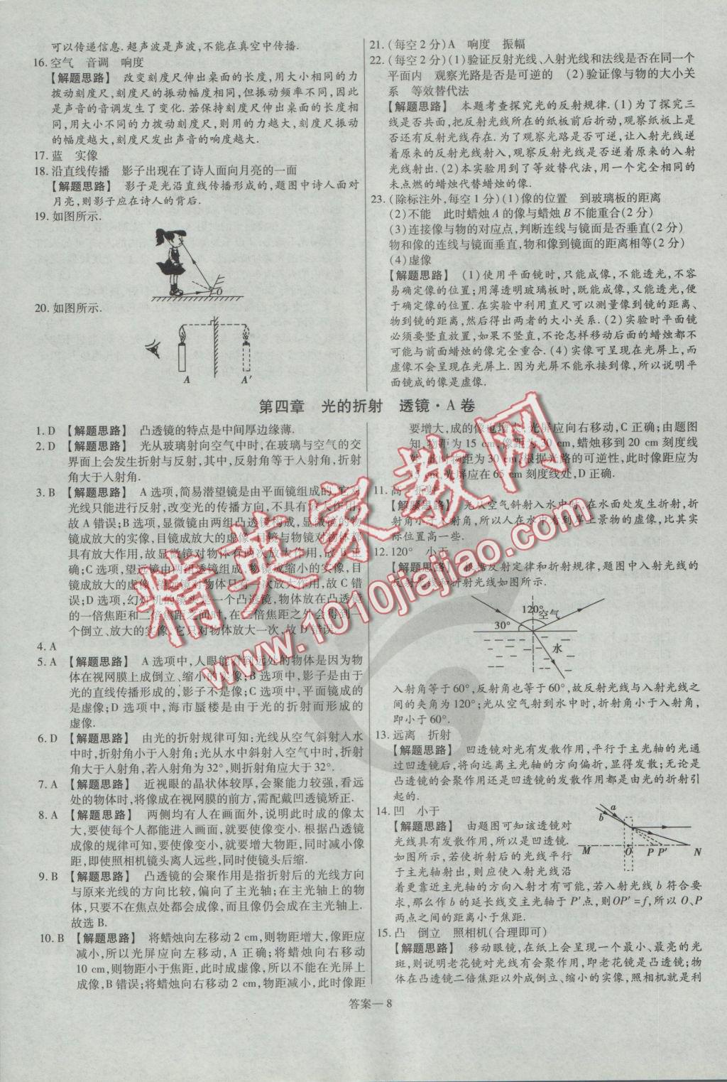 2016年金考卷活頁(yè)題選八年級(jí)物理上冊(cè)蘇科版 參考答案第8頁(yè)