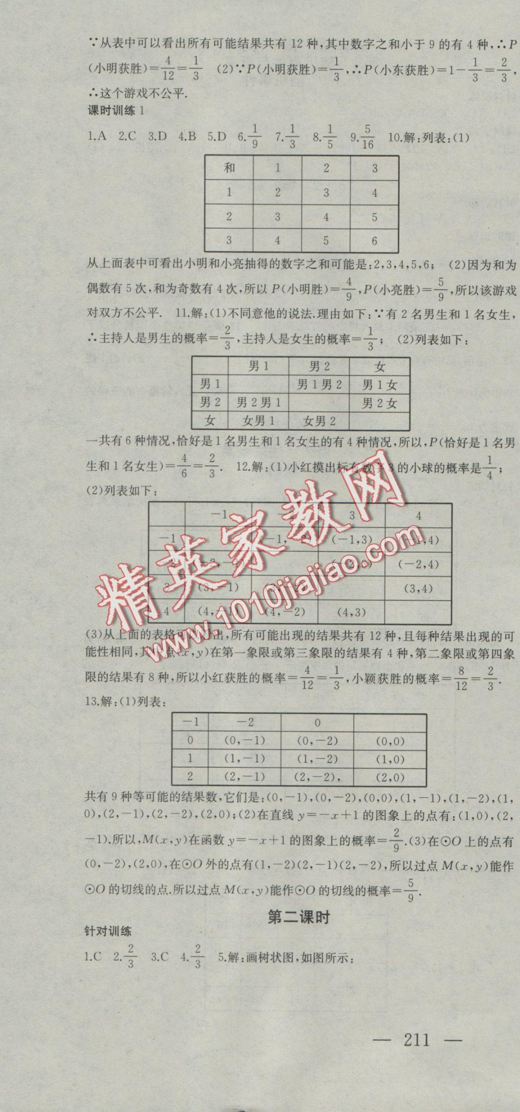 2016年名師課時(shí)計(jì)劃九年級數(shù)學(xué)上冊人教版 參考答案第28頁