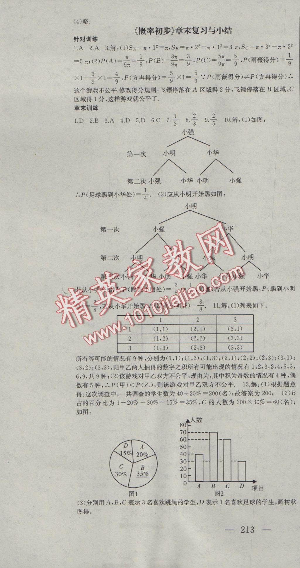 2016年名師課時(shí)計(jì)劃九年級數(shù)學(xué)上冊人教版 參考答案第31頁