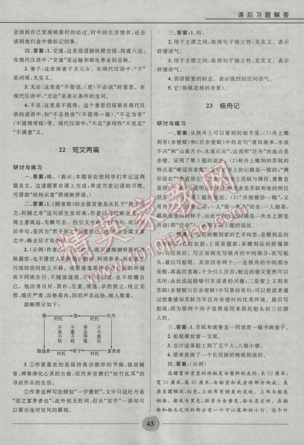 2016年夺冠百分百初中精讲精练八年级语文上册人教版 参考答案第43页