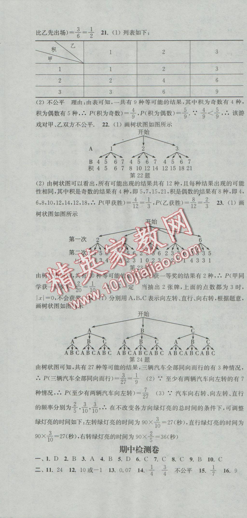 2016年通城学典活页检测九年级数学上册北师大版 参考答案第22页