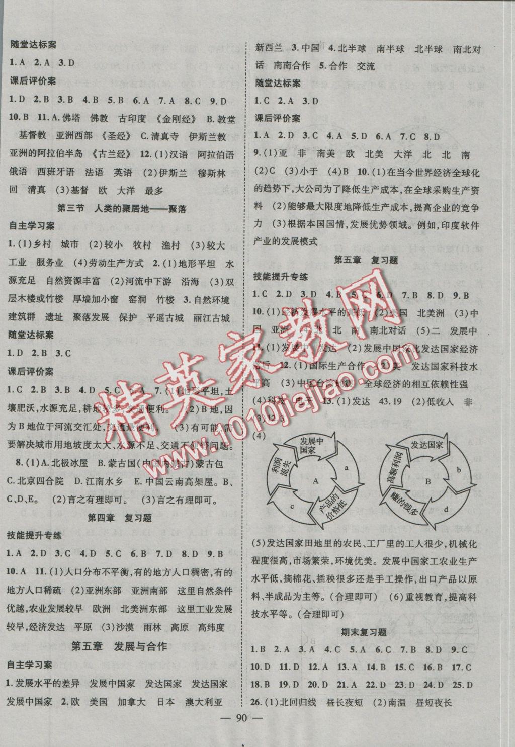 2016年优质课堂导学案七年级地理上册人教版 参考答案第6页