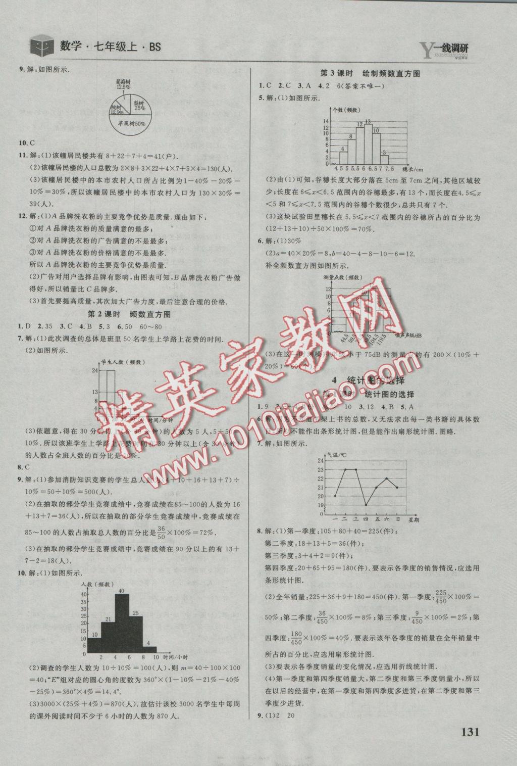 2016年一線調(diào)研學(xué)業(yè)測評七年級數(shù)學(xué)上冊北師大版 參考答案第13頁