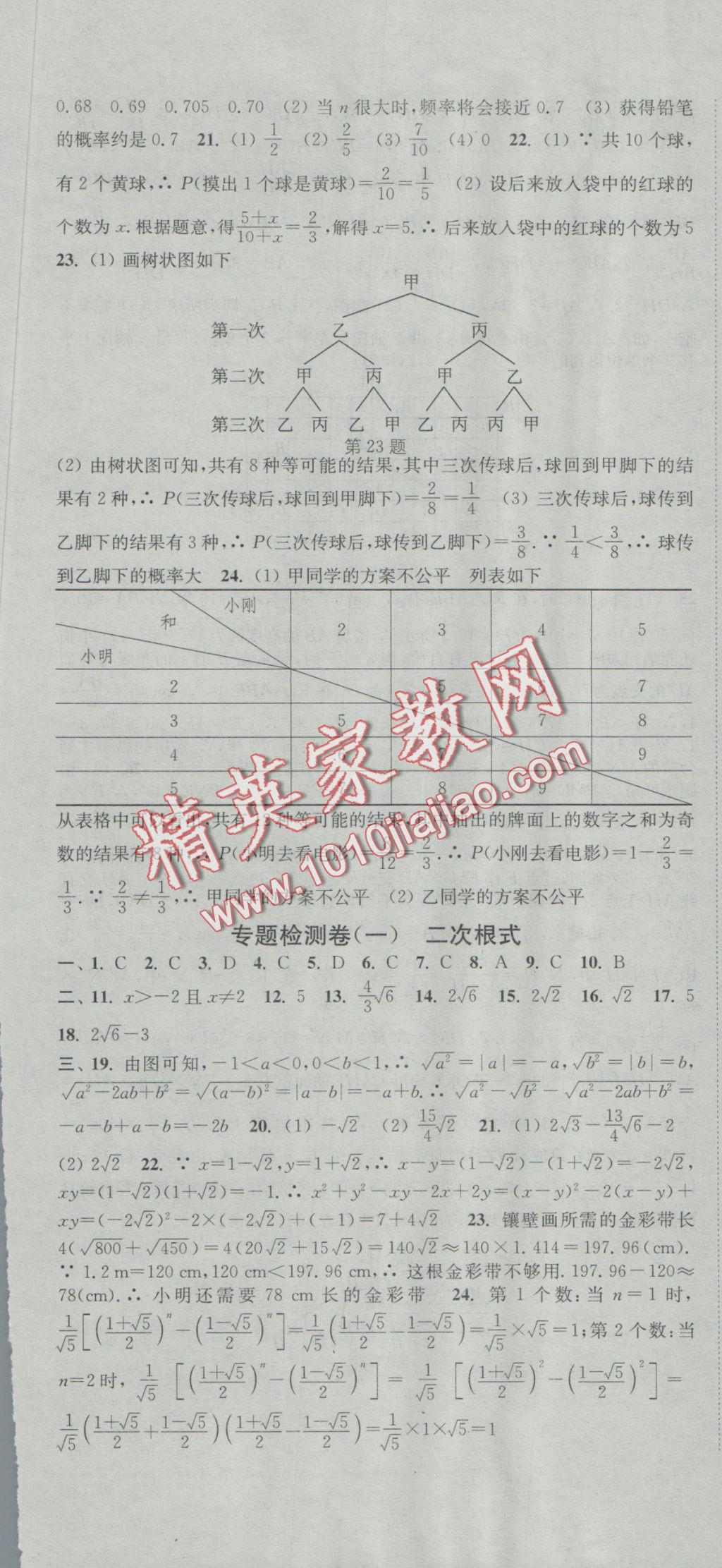 2016年通城學(xué)典活頁檢測(cè)九年級(jí)數(shù)學(xué)上冊(cè)華師大版 參考答案第19頁