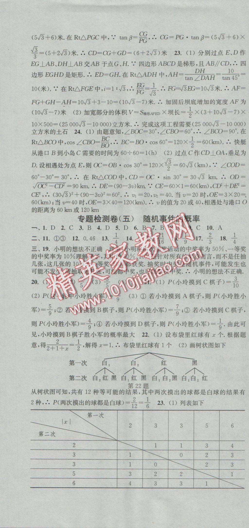 2016年通城學(xué)典活頁檢測九年級數(shù)學(xué)上冊華師大版 參考答案第22頁