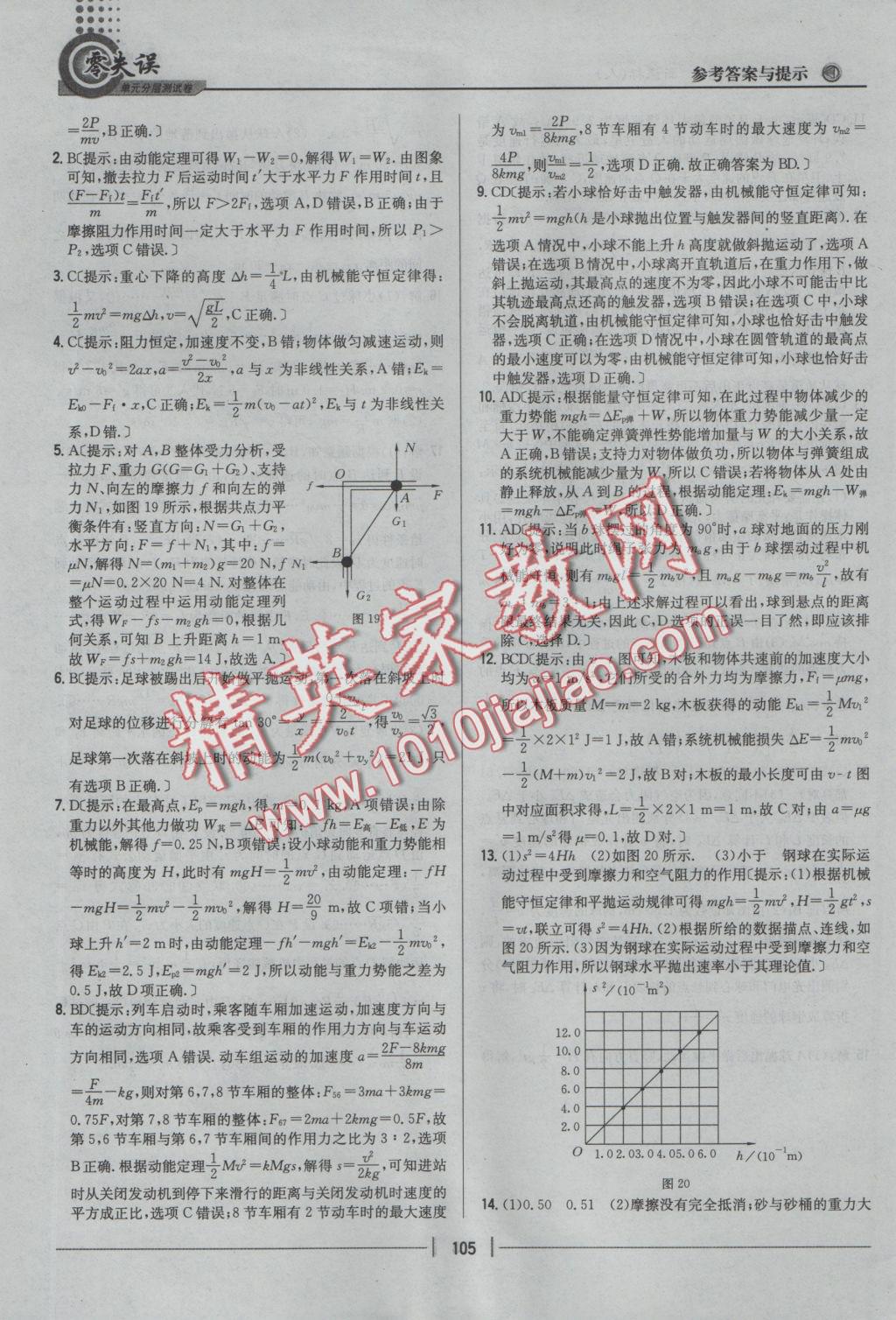 零失誤單元分層測(cè)試卷物理必修2人教版 參考答案第21頁(yè)