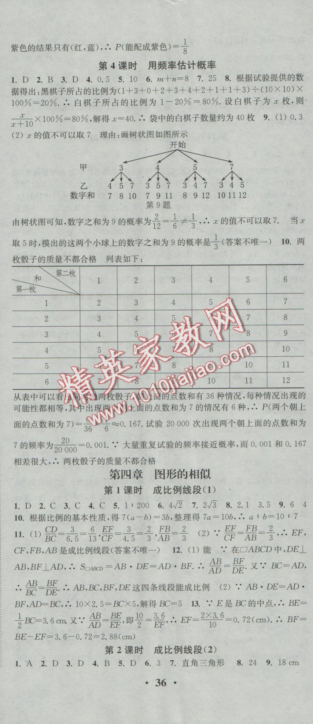 2016年通城學(xué)典活頁檢測九年級數(shù)學(xué)上冊北師大版 參考答案第11頁