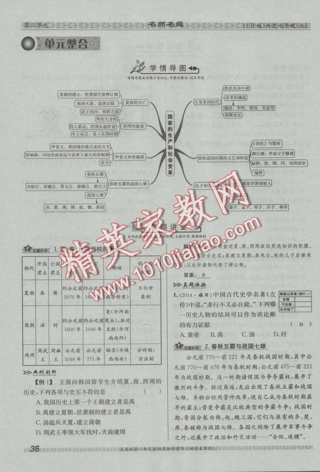 2016年優(yōu)學(xué)名師名題七年級歷史上冊冀人版 第二單元 國家的產(chǎn)生和社會變革第88頁