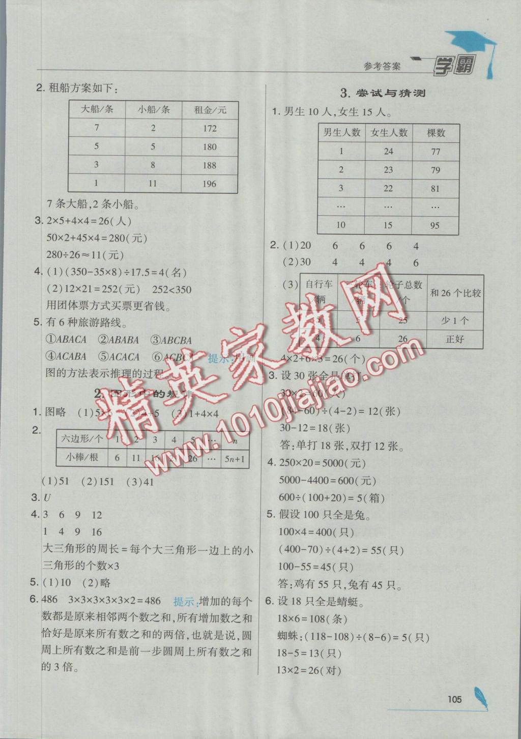 2016年经纶学典学霸五年级数学上册北师大版 参考答案第19页