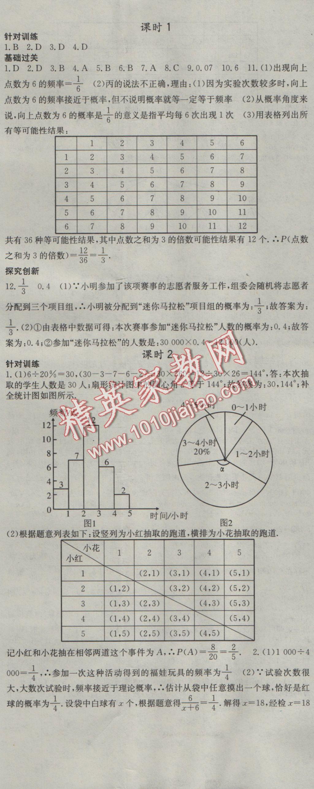 2016年名校零距離九年級數(shù)學(xué)上冊人教版 參考答案第32頁