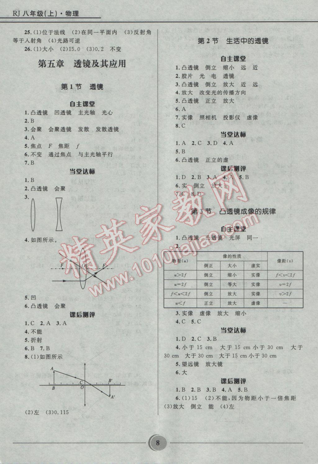 2016年奪冠百分百初中精講精練八年級物理上冊人教版 參考答案第8頁