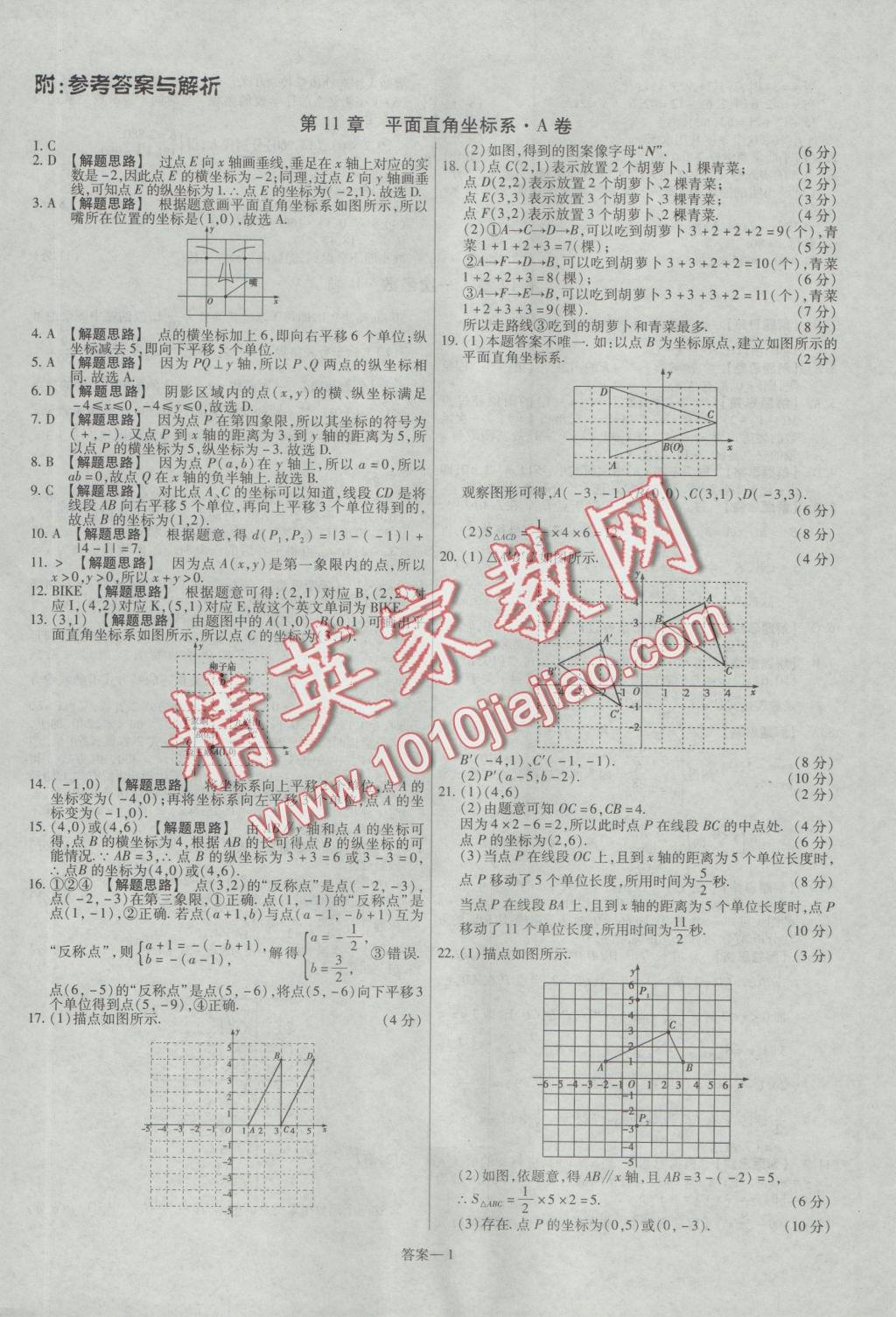 2016年金考卷活頁(yè)題選八年級(jí)數(shù)學(xué)上冊(cè)滬科版 參考答案第1頁(yè)