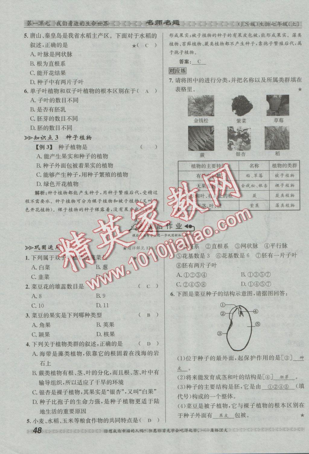 2016年優(yōu)學(xué)名師名題七年級(jí)生物上冊(cè)江蘇版 第三章 形形色色的植物第54頁