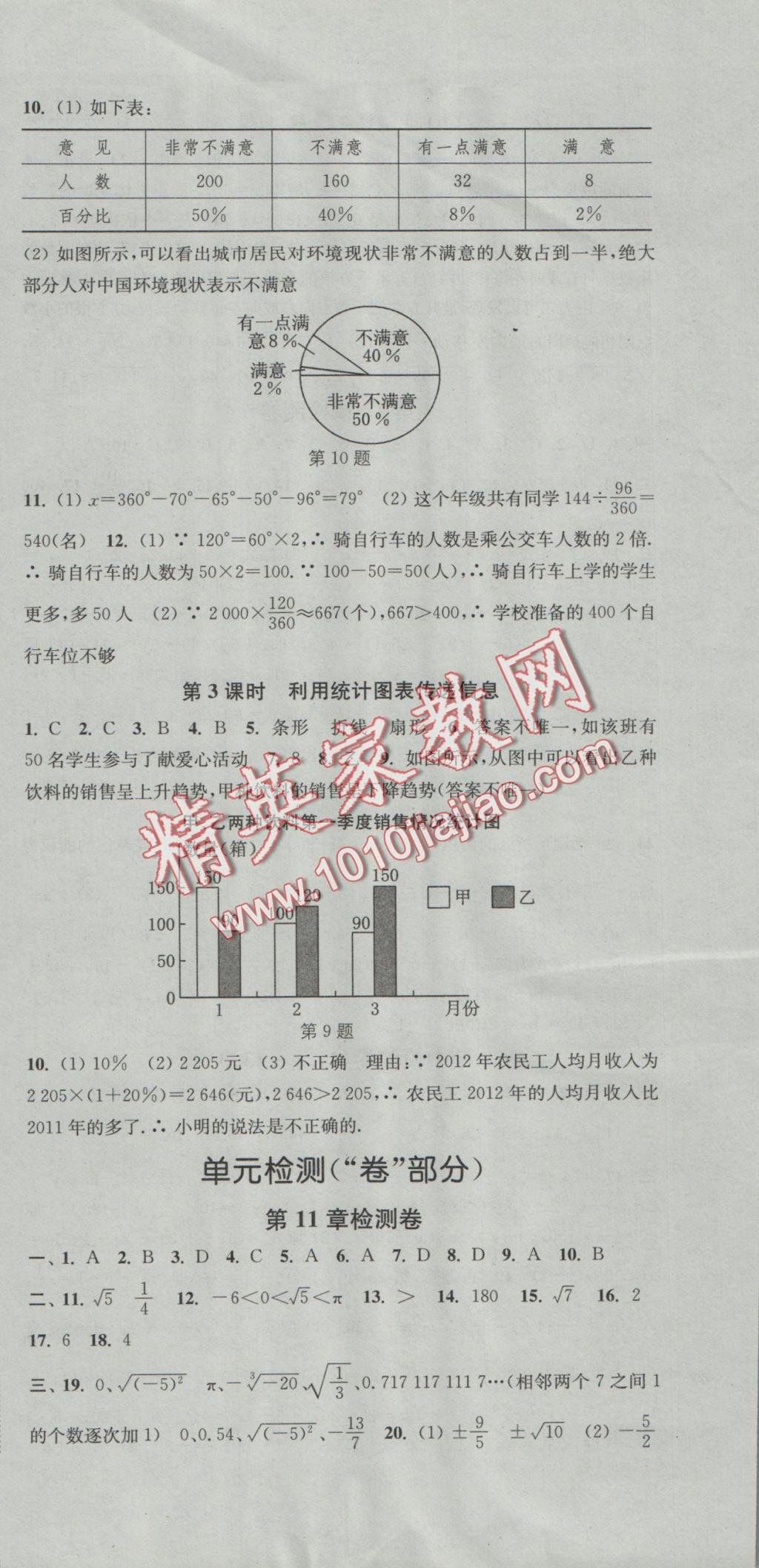 2016年通城學(xué)典活頁檢測(cè)八年級(jí)數(shù)學(xué)上冊(cè)華師大版 參考答案第15頁