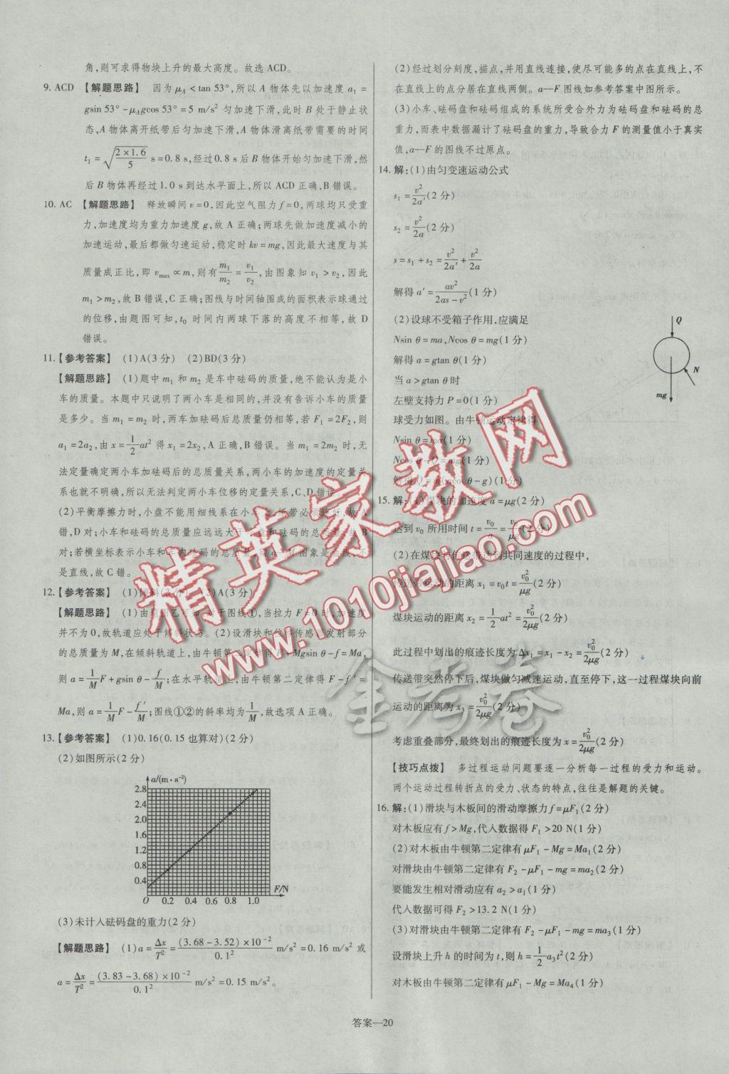 2016年金考卷活頁題選高中物理必修1滬科版 參考答案第20頁