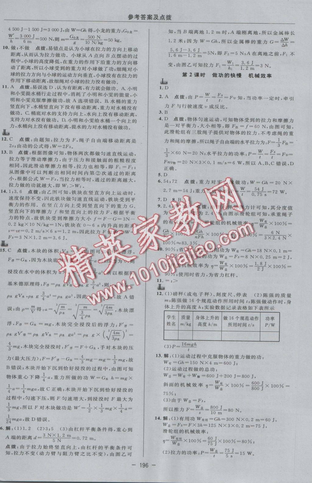 2016年綜合應(yīng)用創(chuàng)新題典中點(diǎn)九年級(jí)科學(xué)全一冊(cè)華師大版 參考答案第20頁(yè)