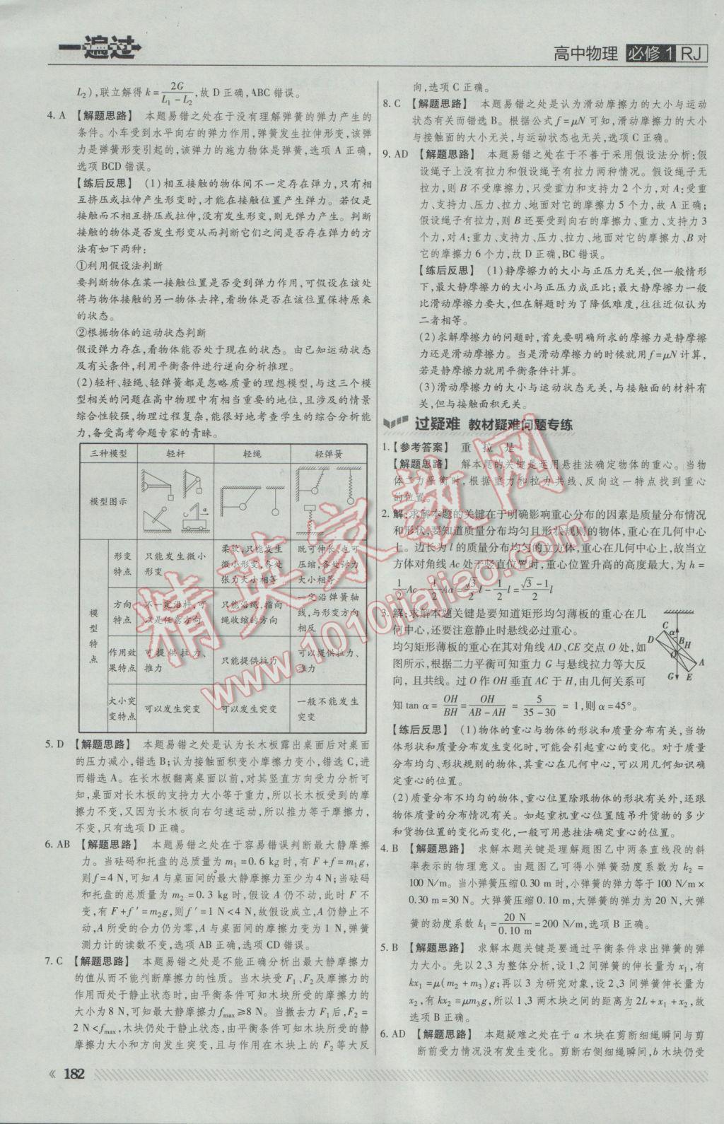 一遍過(guò)高中物理必修1人教版 參考答案第28頁(yè)