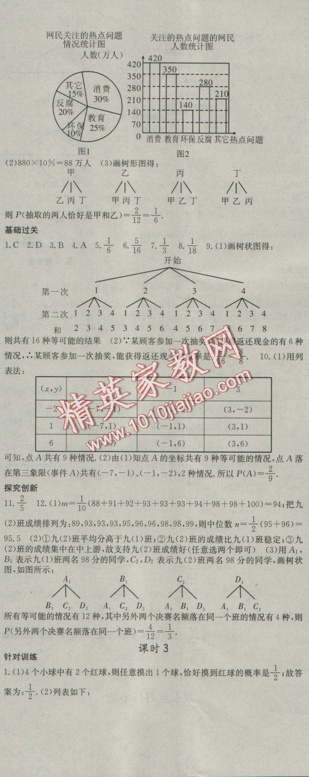 2016年名校零距离九年级数学上册人教版 参考答案第29页