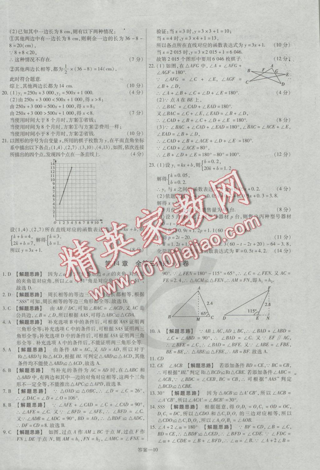 2016年金考卷活頁題選八年級數(shù)學(xué)上冊滬科版 參考答案第10頁