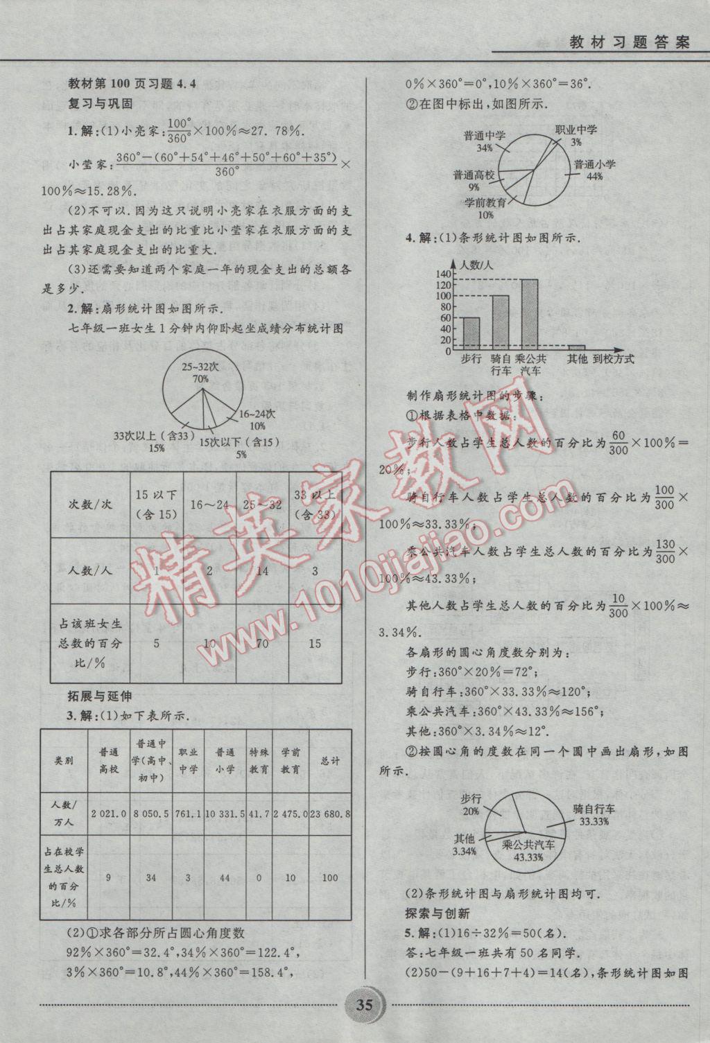 2016年夺冠百分百初中精讲精练七年级数学上册青岛版 参考答案第35页