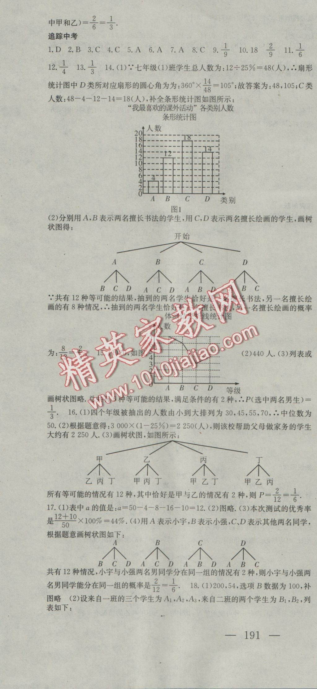 2016年名校零距離九年級(jí)數(shù)學(xué)上冊(cè)人教版 參考答案第34頁(yè)