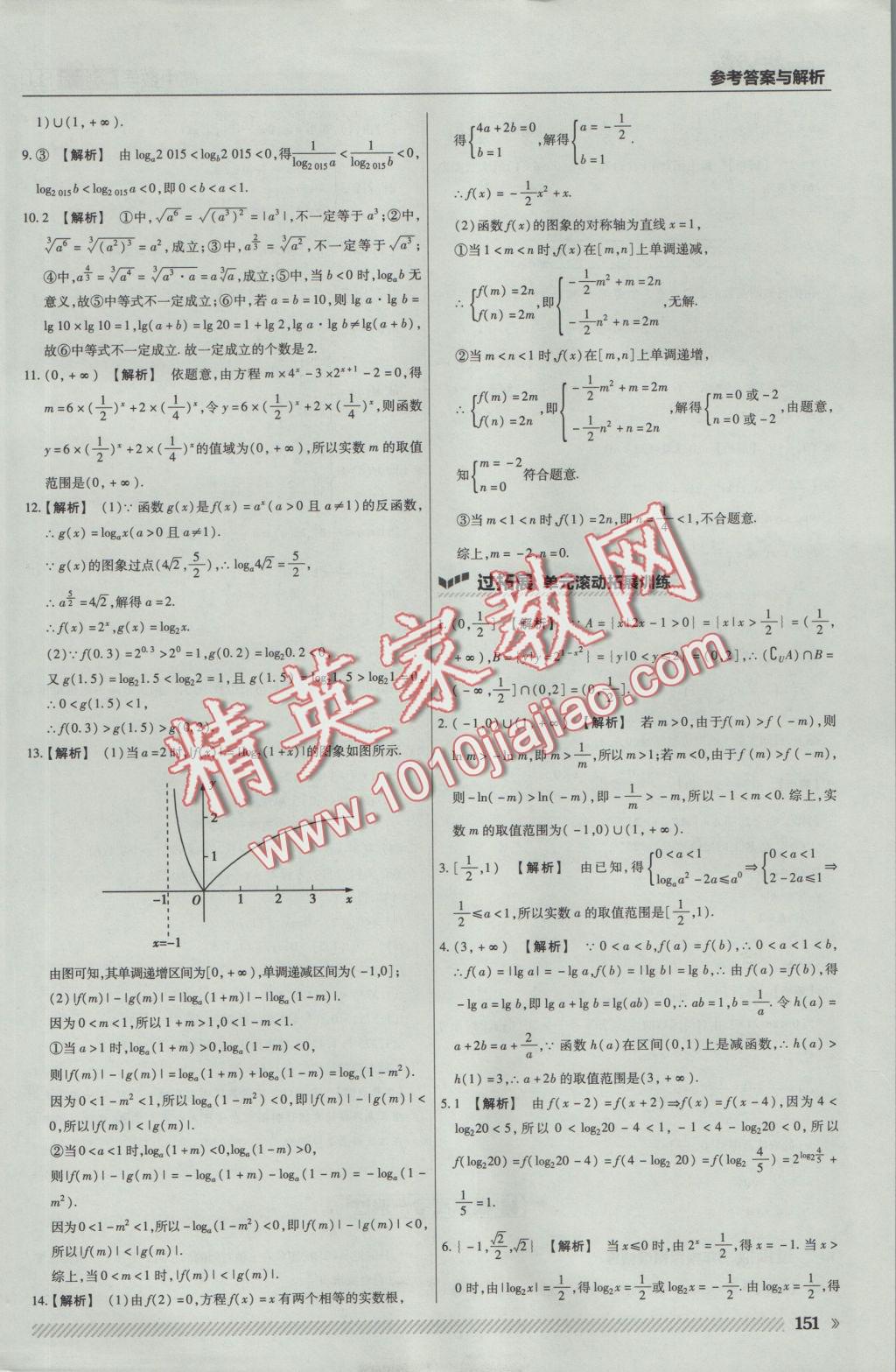 一遍過高中數(shù)學必修1蘇教版 參考答案第45頁