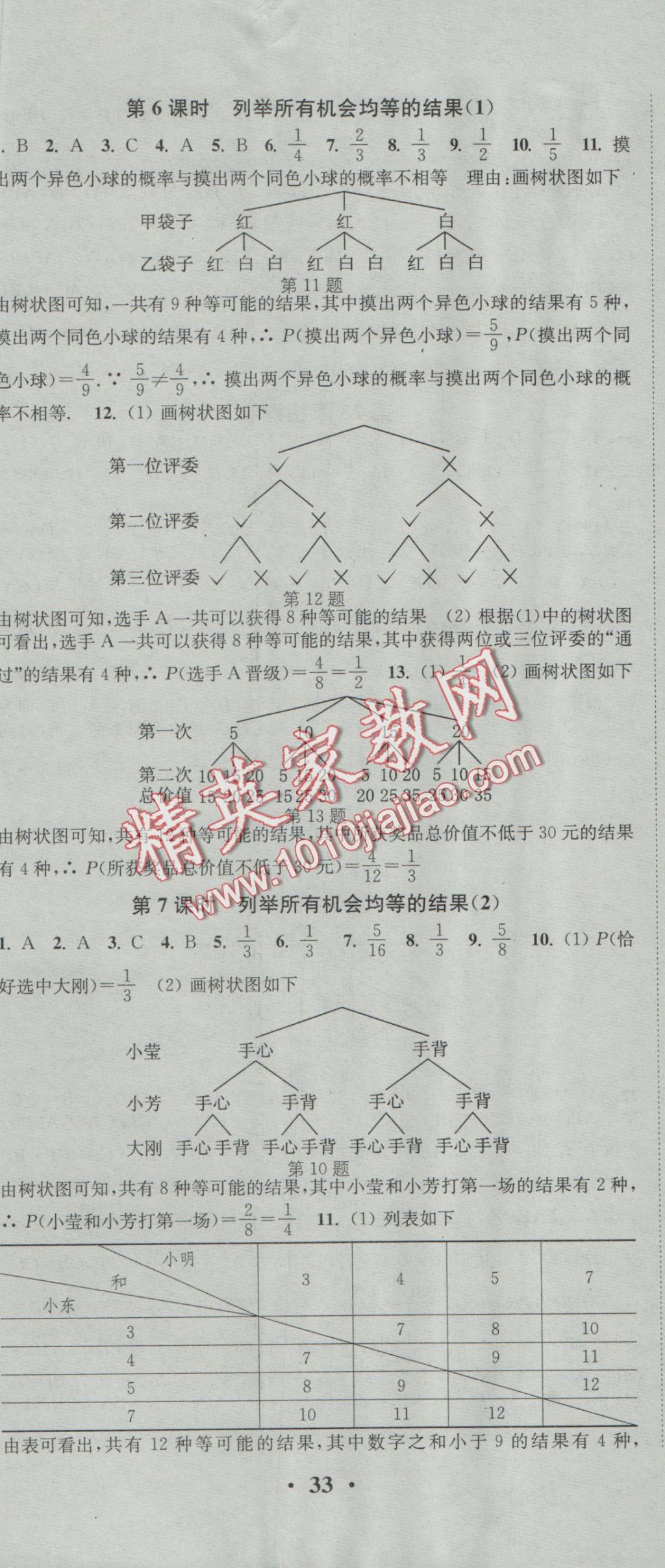 2016年通城學(xué)典活頁(yè)檢測(cè)九年級(jí)數(shù)學(xué)上冊(cè)華師大版 參考答案第14頁(yè)