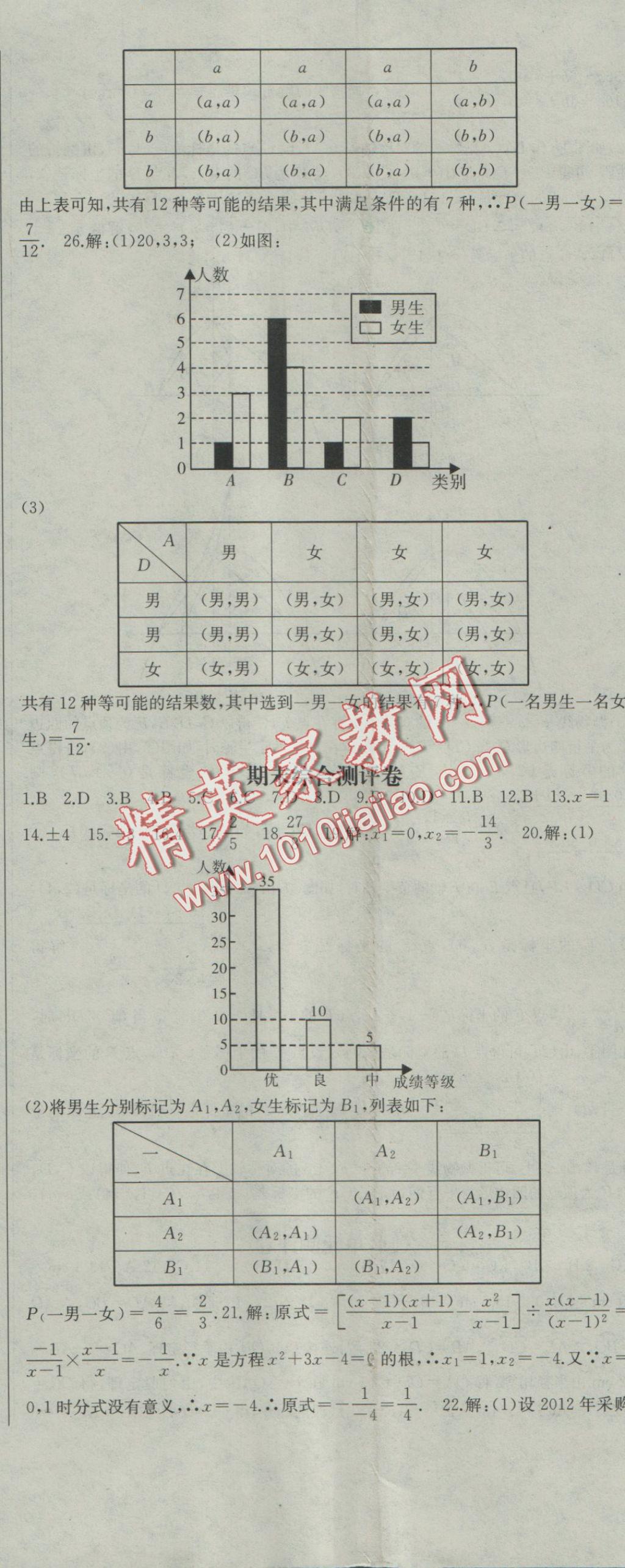 2016年名師課時計劃九年級數(shù)學上冊人教版 參考答案第41頁