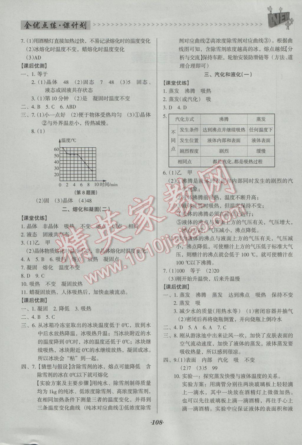 2016年全優(yōu)點(diǎn)練課計(jì)劃八年級(jí)物理上冊(cè)北師大版 參考答案第2頁(yè)