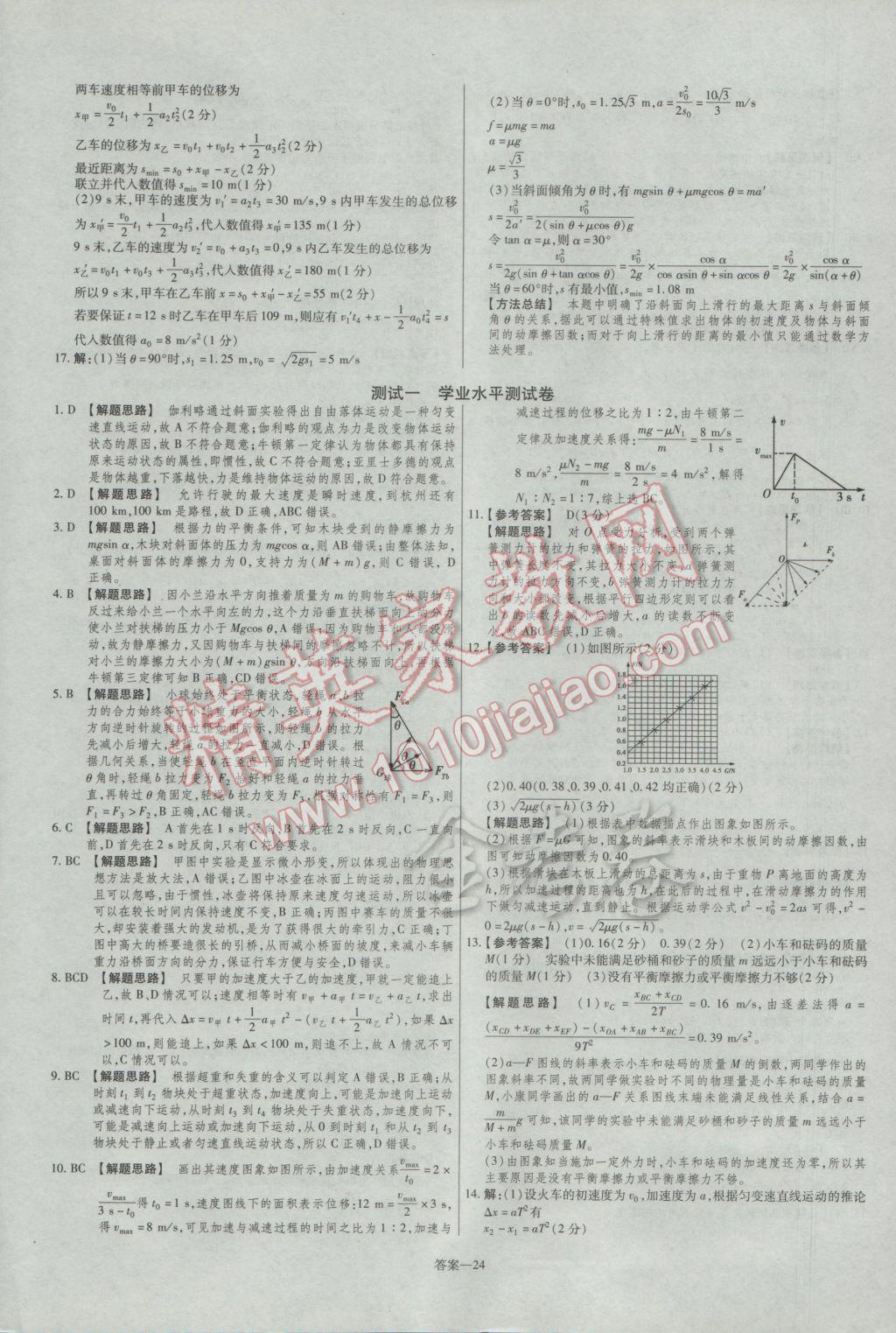 2016年金考卷活頁題選高中物理必修1教科版 參考答案第24頁