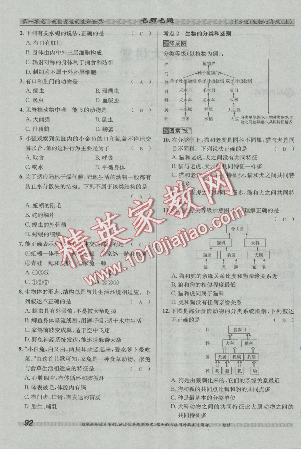 2016年優(yōu)學(xué)名師名題七年級生物上冊江蘇版 第五章 生物的分類和鑒別第87頁