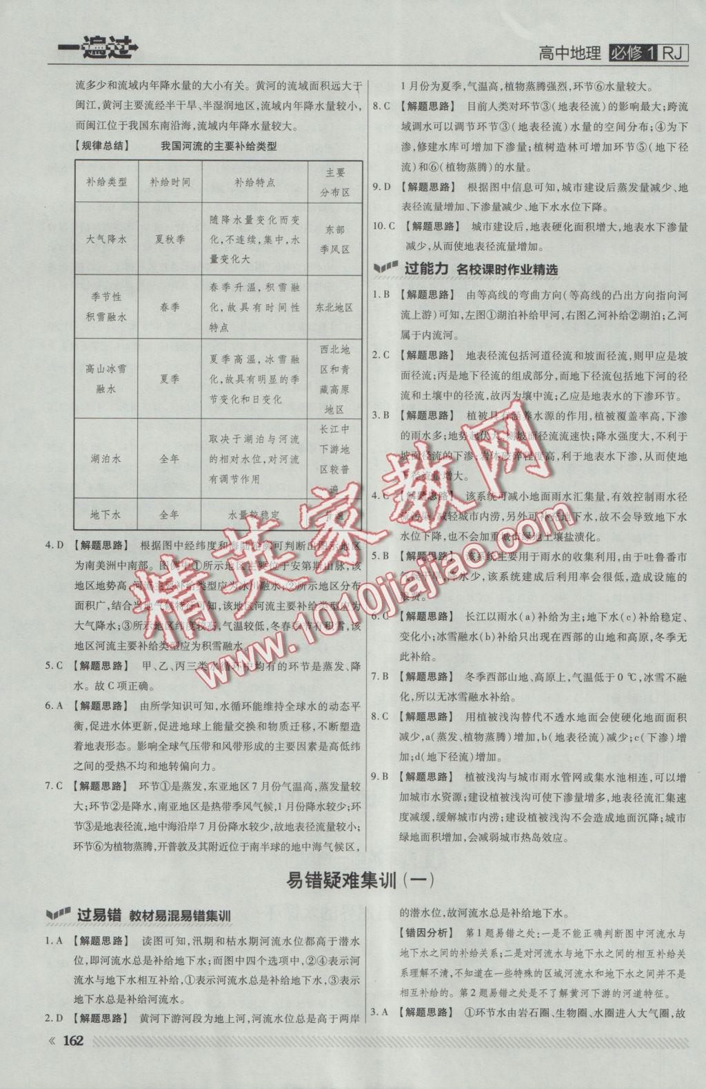 一遍過高中地理必修1人教版 參考答案第24頁