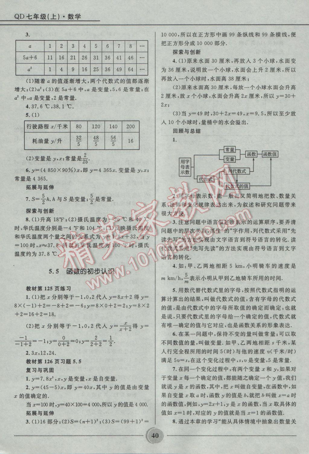 2016年夺冠百分百初中精讲精练七年级数学上册青岛版 参考答案第40页