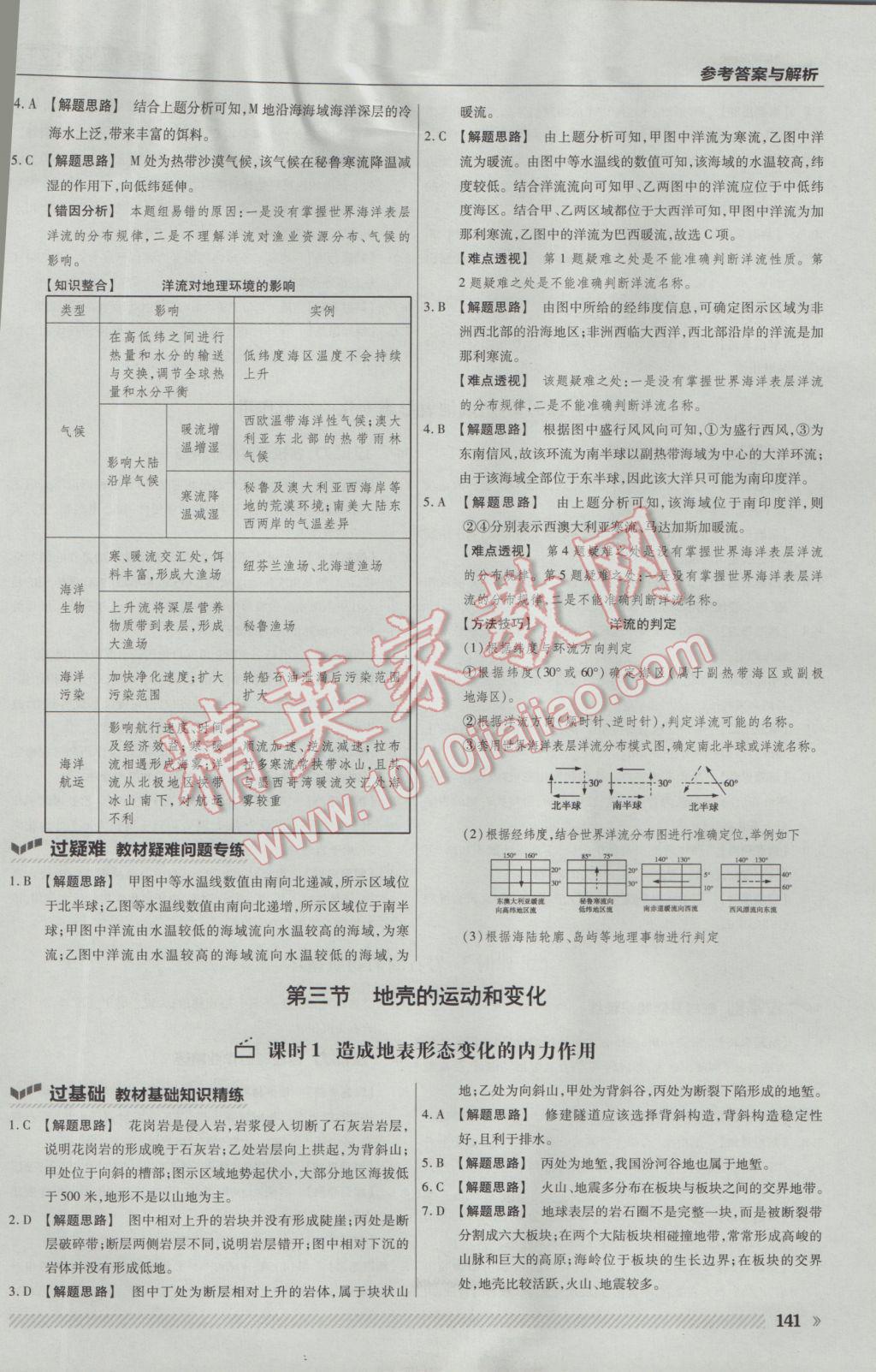 一遍過高中地理必修1中圖版 參考答案第19頁