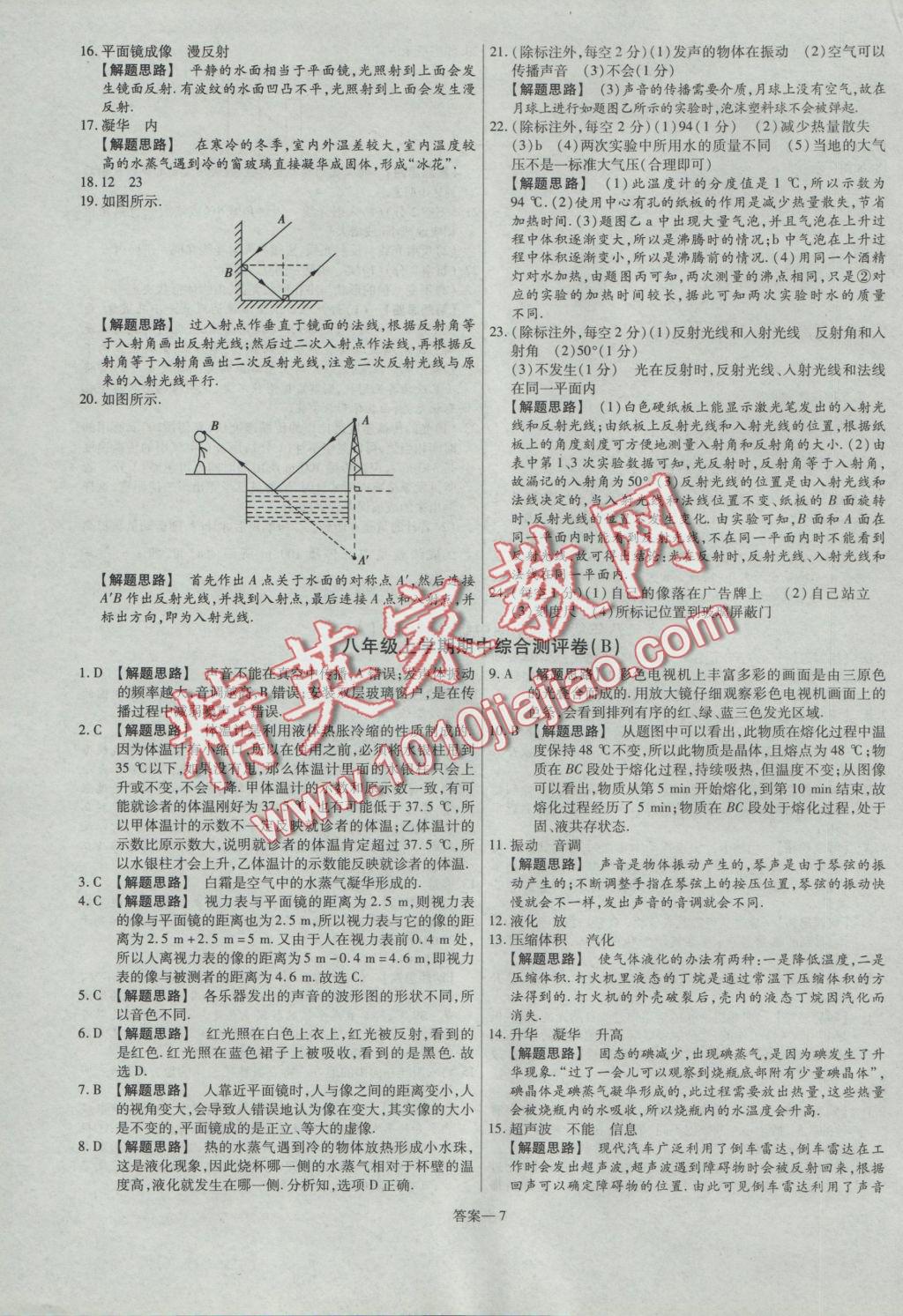 2016年金考卷活頁題選八年級(jí)物理上冊(cè)蘇科版 參考答案第7頁