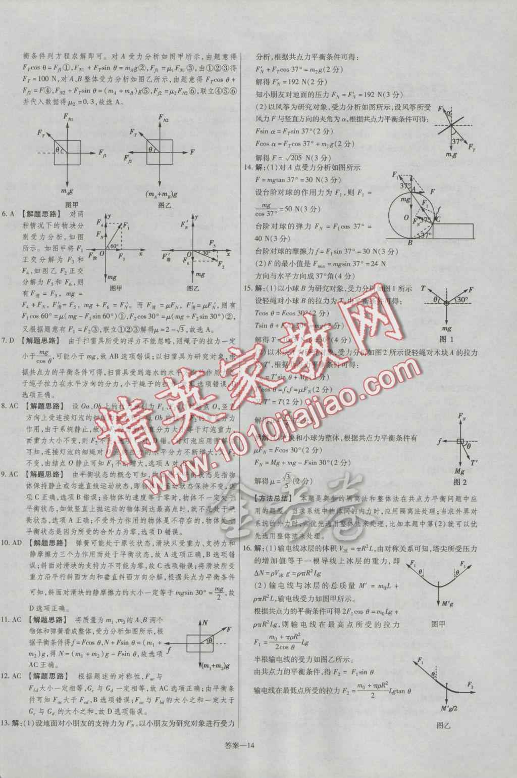 2016年金考卷活頁(yè)題選高中物理必修1魯科版 參考答案第14頁(yè)