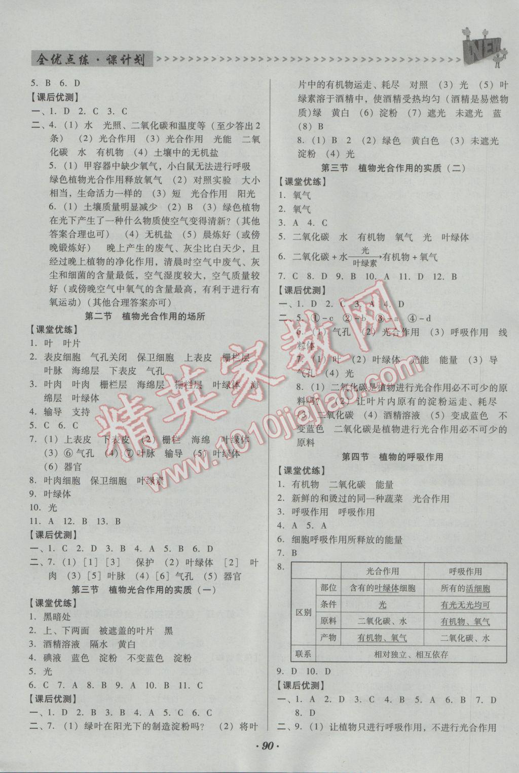 2016年全优点练课计划七年级生物上册苏教版 参考答案第7页