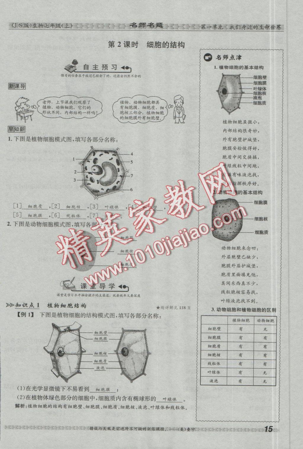 2016年優(yōu)學名師名題七年級生物上冊江蘇版 第二章 生物體的結構層次第63頁