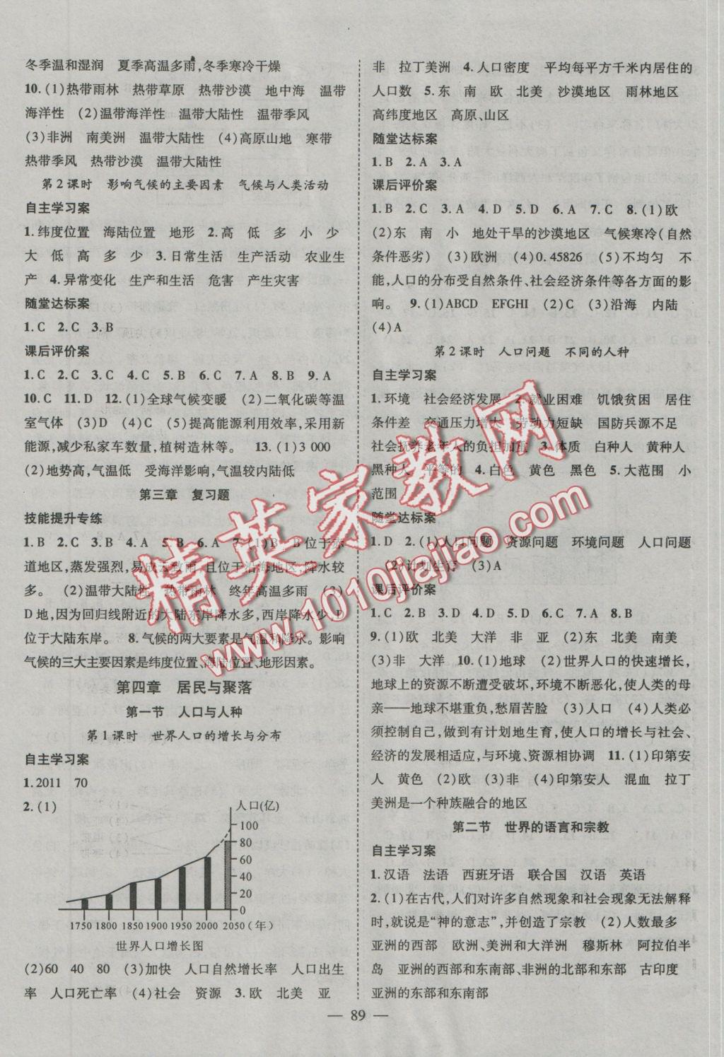 2016年優(yōu)質(zhì)課堂導學案七年級地理上冊人教版 參考答案第5頁