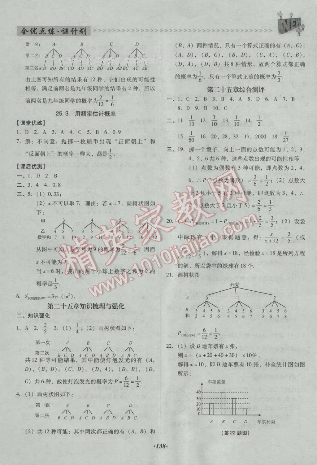 2016年全优点练课计划九年级数学上册人教版 参考答案第46页