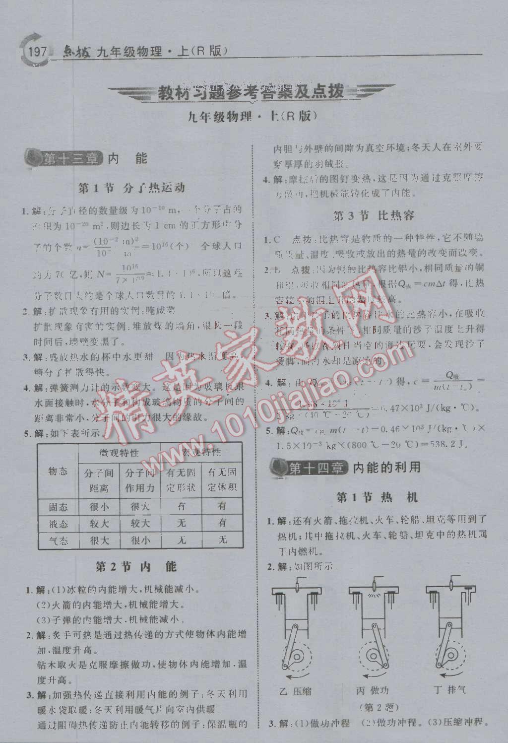 課本人教版九年級物理全一冊 參考答案第70頁