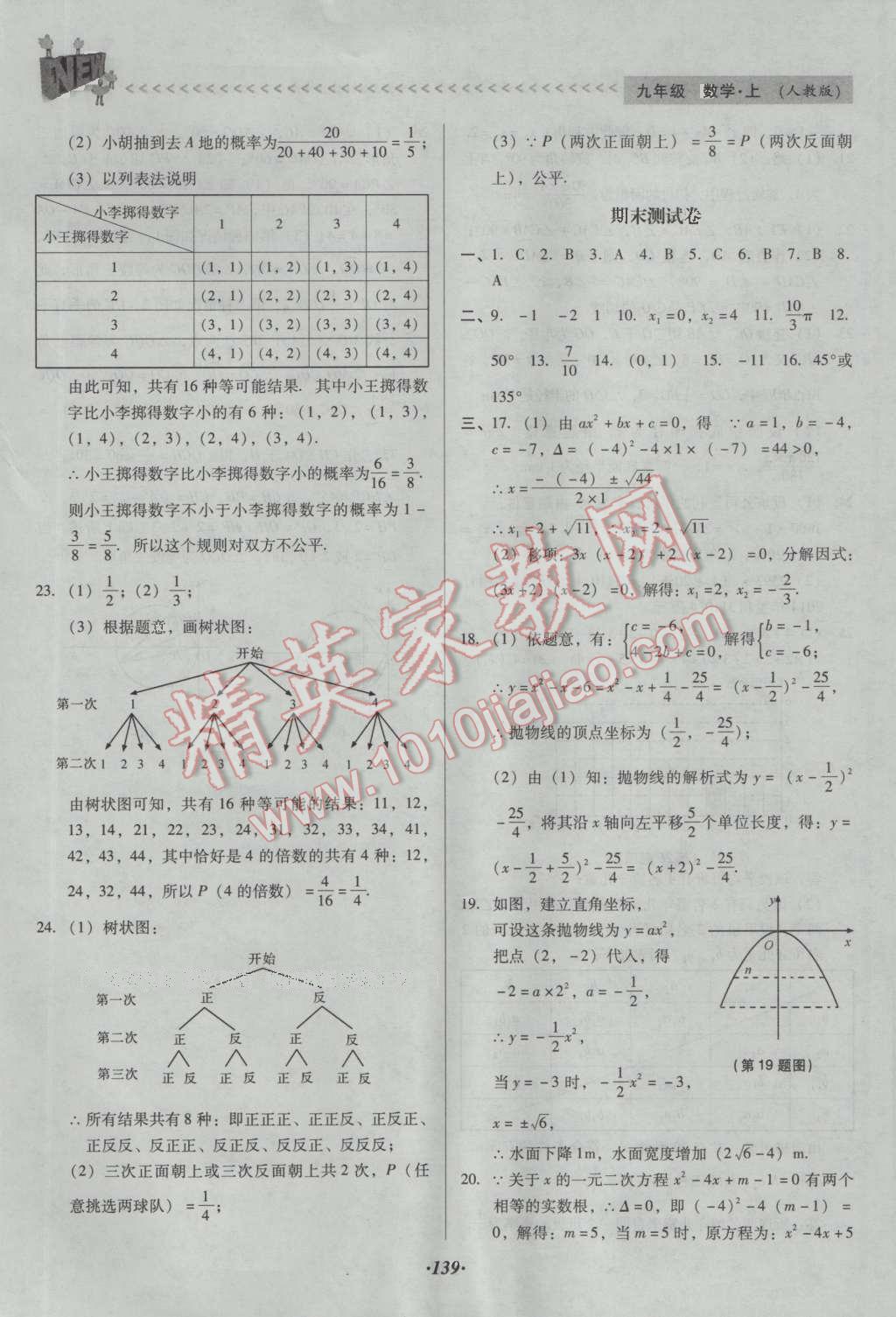 2016年全优点练课计划九年级数学上册人教版 参考答案第47页