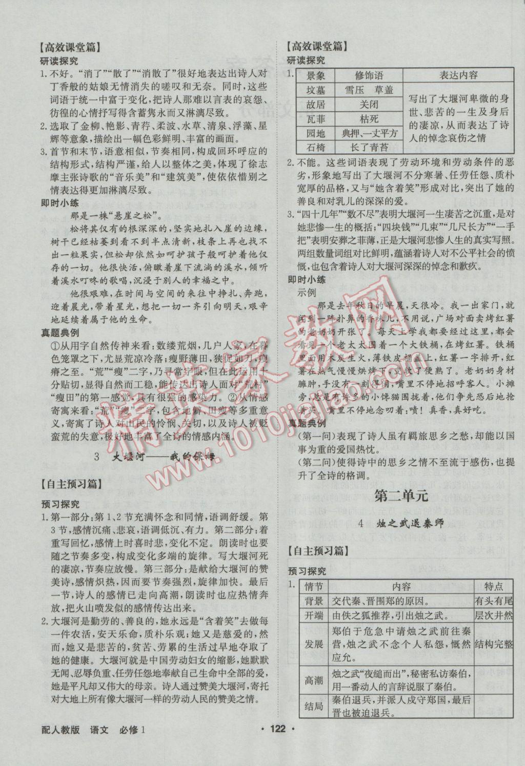 高中新課標(biāo)同步用書全優(yōu)課堂語文必修1人教版 參考答案第2頁